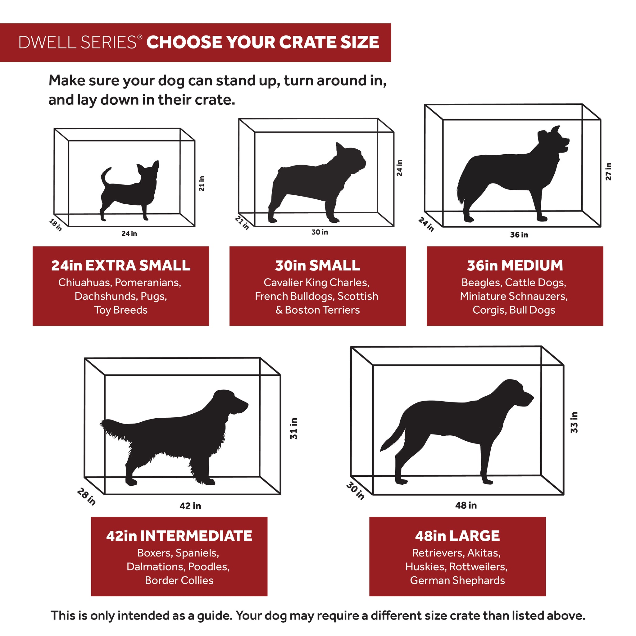 Correct size dog crate hotsell